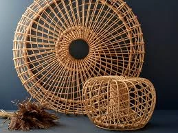 RattanArticles